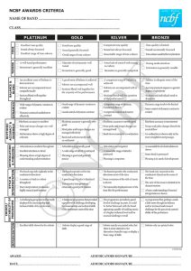 NCBF Award Criteria