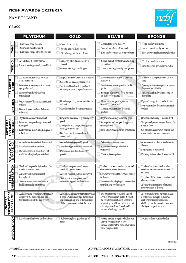 NCBF Award Criteria